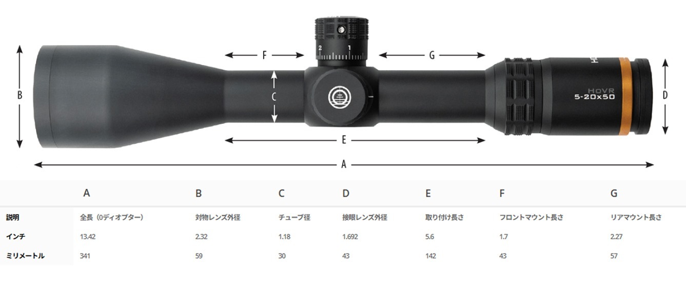 HoVR 5-20x50 US SOCOM���� TREMOR3��ƥ����� �饤�ե륹������ / Horus Vision