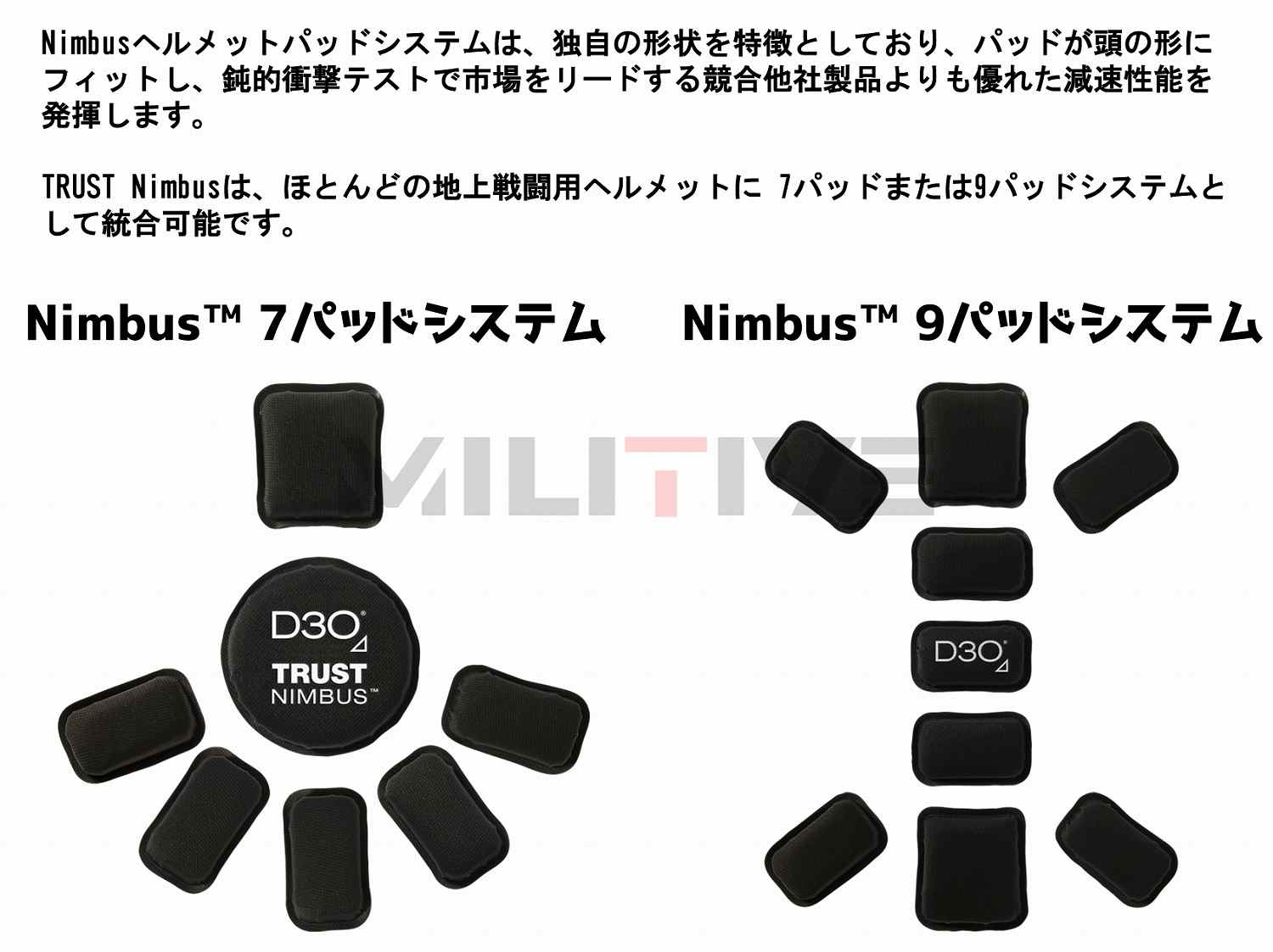 NIMBUS HELMET PAD SYSTEM ���ƹ�͢�е�§ EAR�о����ʡ� �ƹ� Delta Three Oscar ��ʪ �إ��åȥѥå� �Ʒ����ѥ֥���