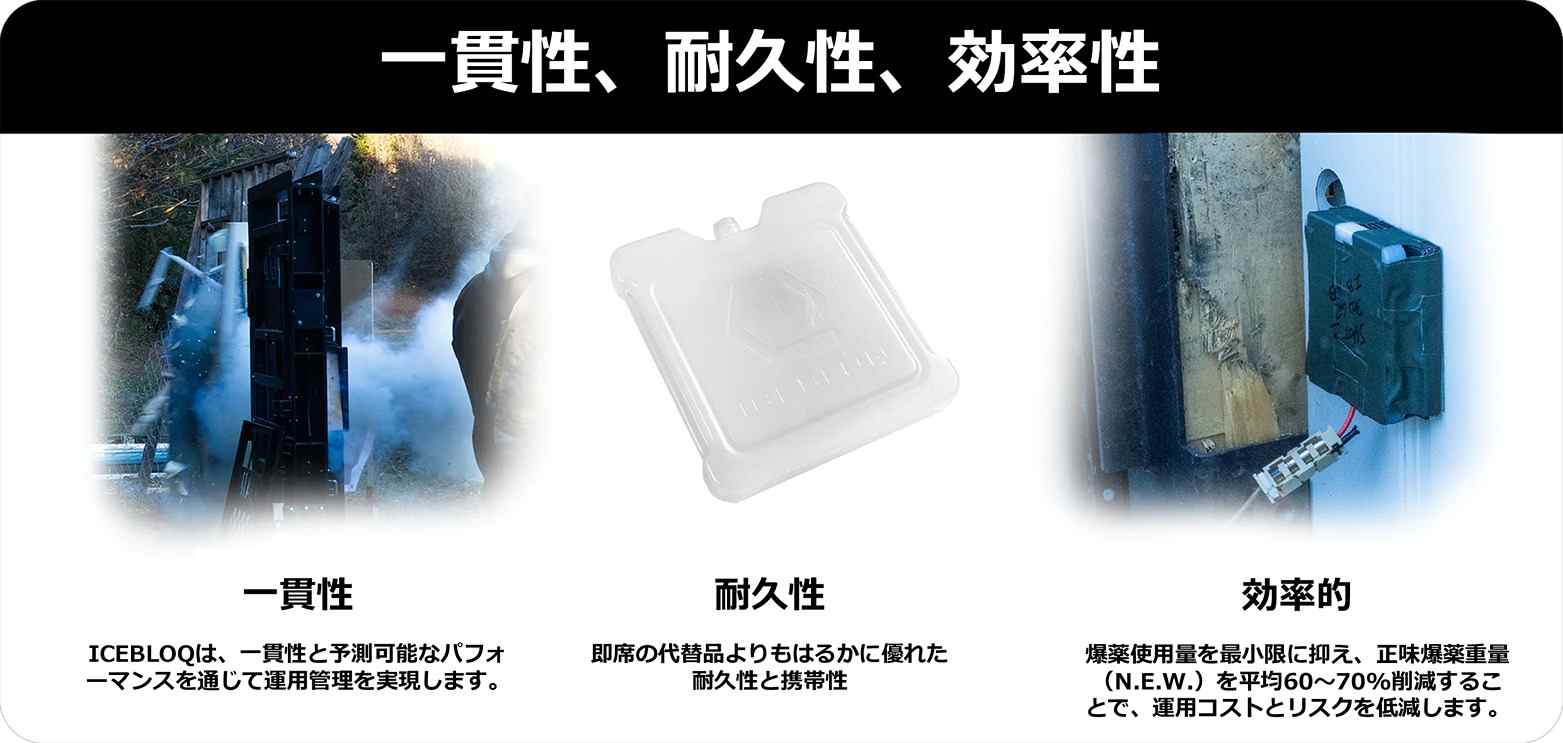 �ڤ�ͽ���ʡ�ICEBLOQ Water Tamped Breaching Device ��̩�֥꡼���󥰥��㡼���ǥХ��� �ƹ�Qore Performance �ƹ��ü�����Ǽ��