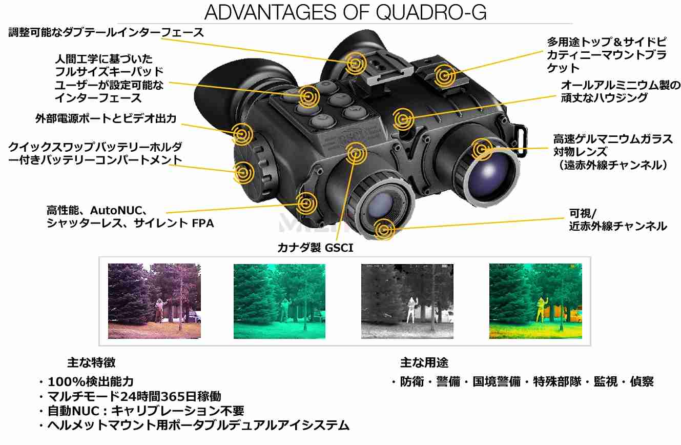 QUADRO-G / Lightweight Fusion Goggles �ե塼����󥴡����� GSCI ADVANCED PHOTONICS 