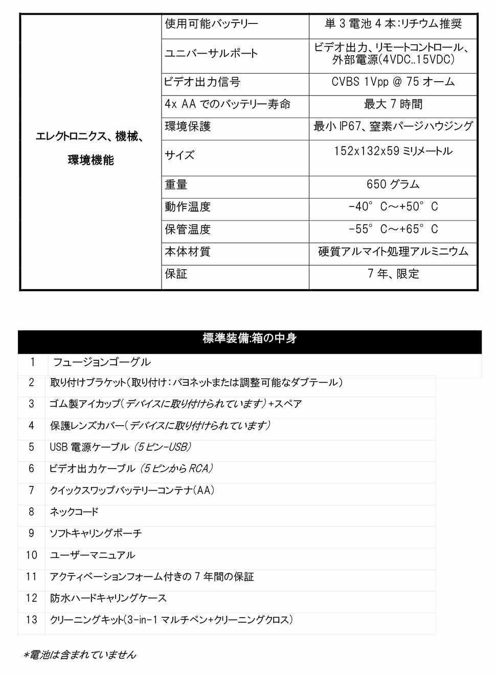 QUADRO-G / Lightweight Fusion Goggles �ե塼����󥴡����� GSCI ADVANCED PHOTONICS 