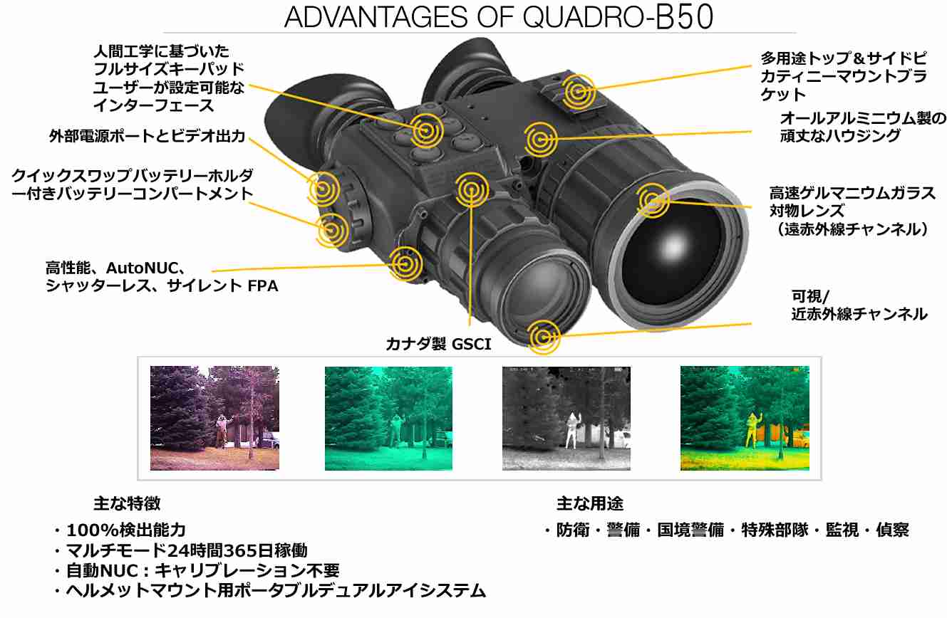 QUADRO-B50 / Long-Range Fusion Binoculars Ĺ��Υ�ե塼������д�� GSCI ADVANCED PHOTONICS 