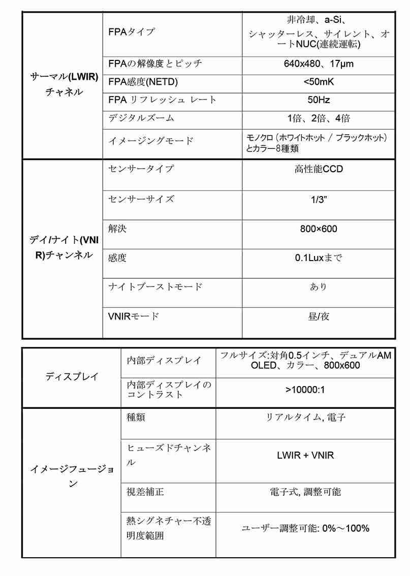 QUADRO-B50 / Long-Range Fusion Binoculars Ĺ��Υ�ե塼������д�� GSCI ADVANCED PHOTONICS 