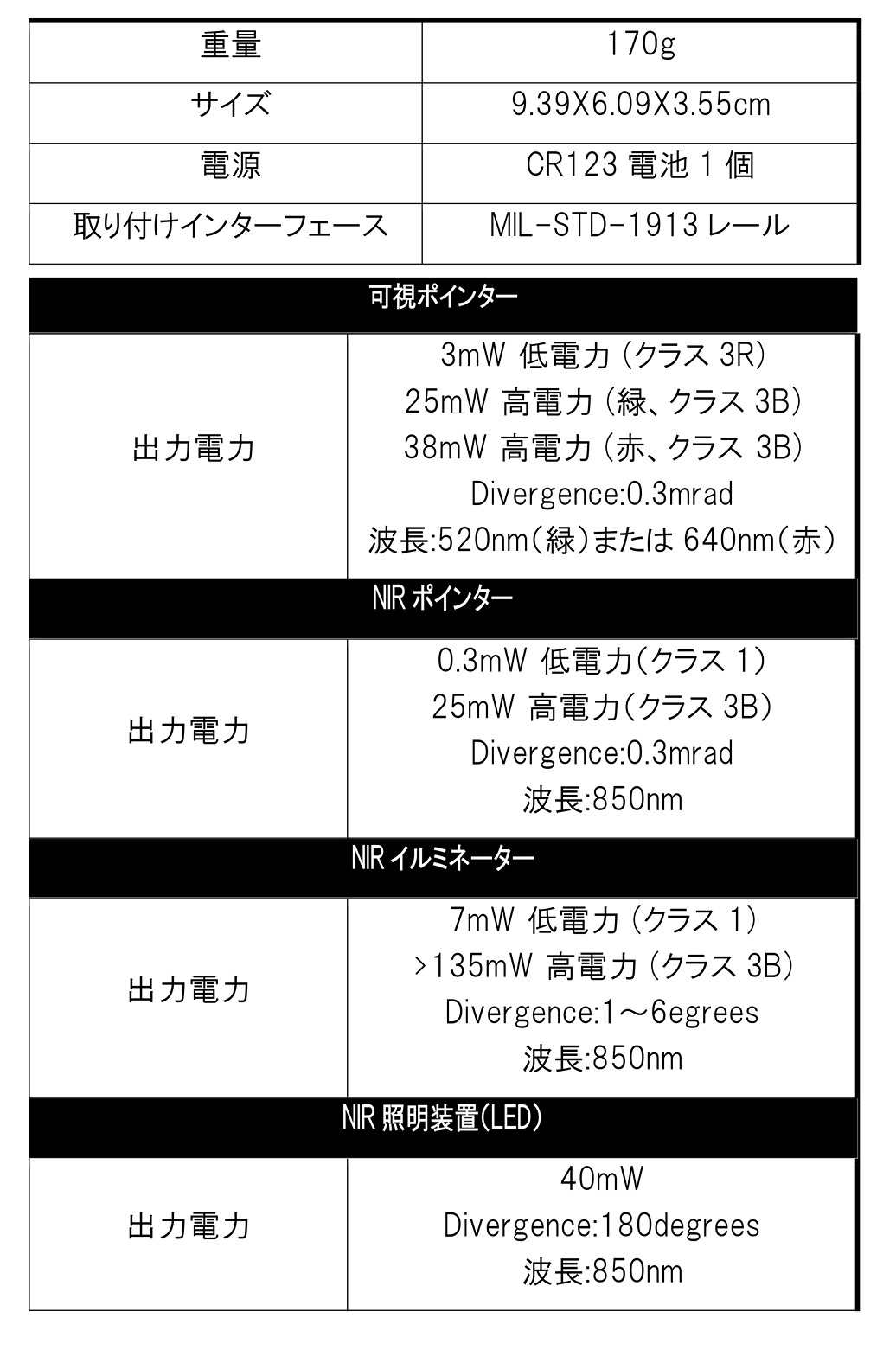 RAIL �졼��ޥ���ȷ��Ƚࡦ�����졼���� Envision Technology ����������Ź