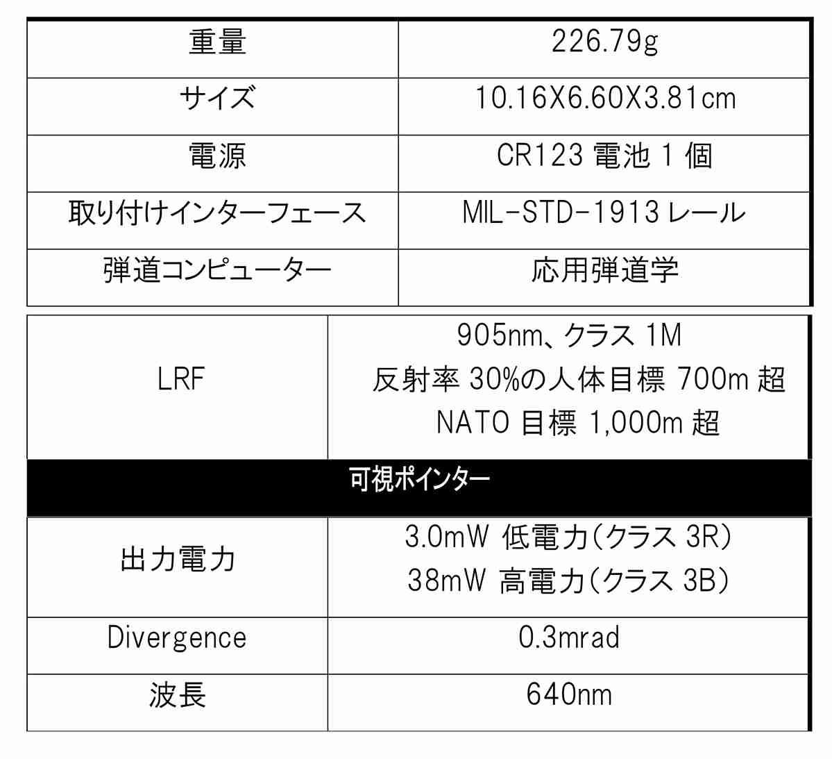 MARS-M ٵΥץƥ - ߥåɥ Envision Technology Ź