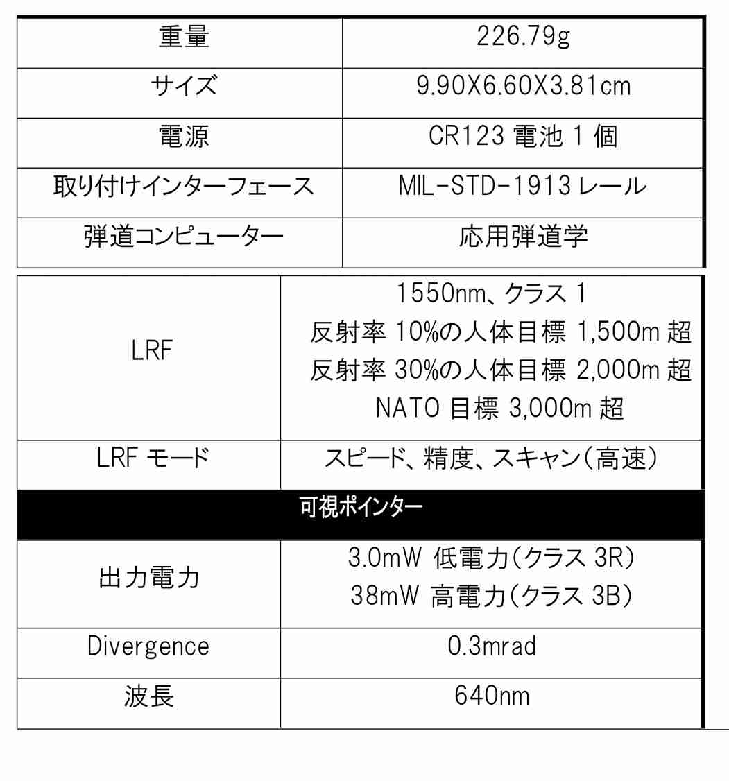 MARS-L �������ٵ�Υ�ץ����ƥ� - ���󥰥���� Envision Technology ����������Ź