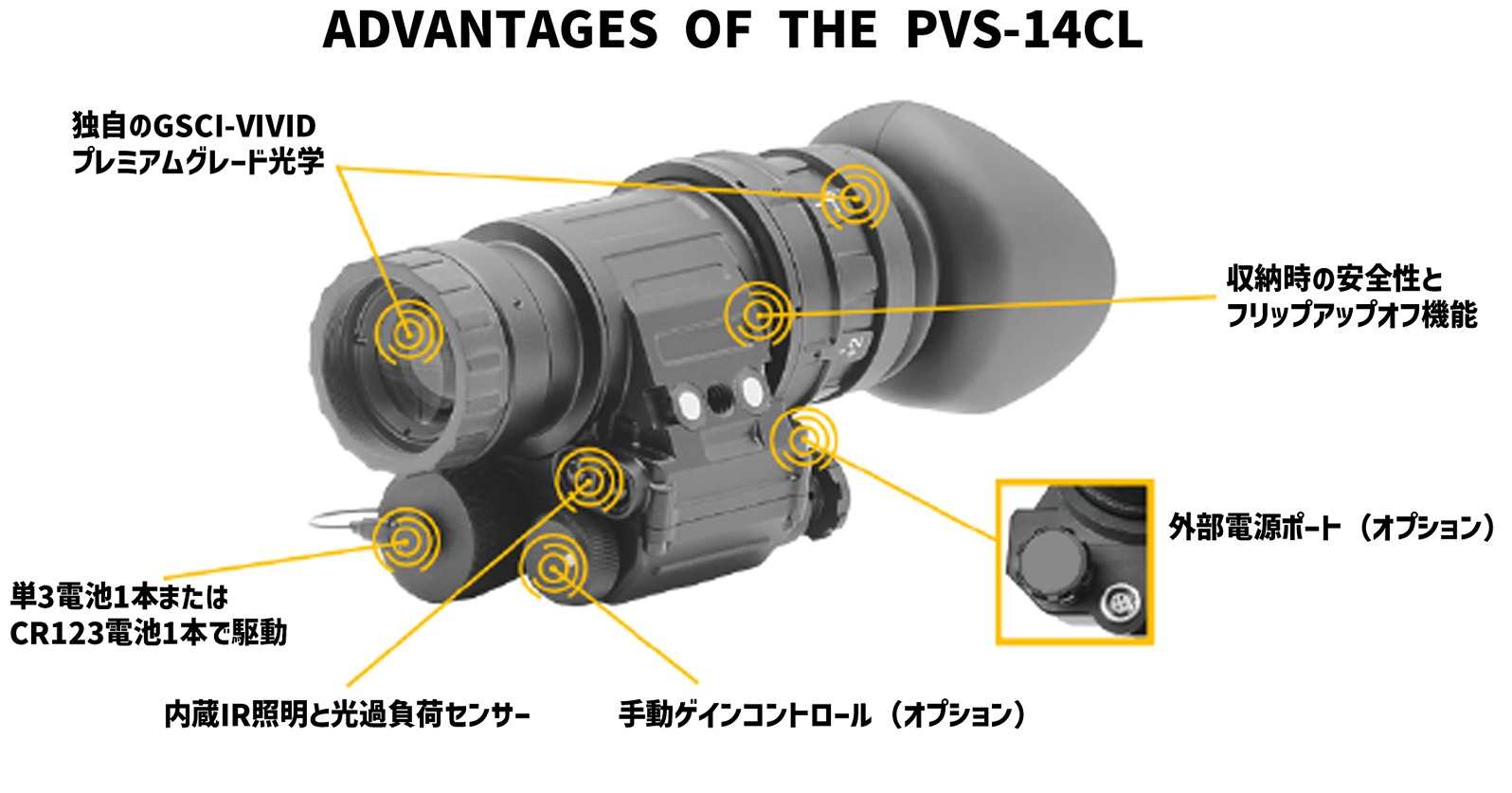 PVS-14CL / TACTICAL NIGHT VISION MONOCULAR �����ƥ�����ʥ��ȥӥ���� �Ż�ñ��� GSCI ADVANCED PHOTONICS 