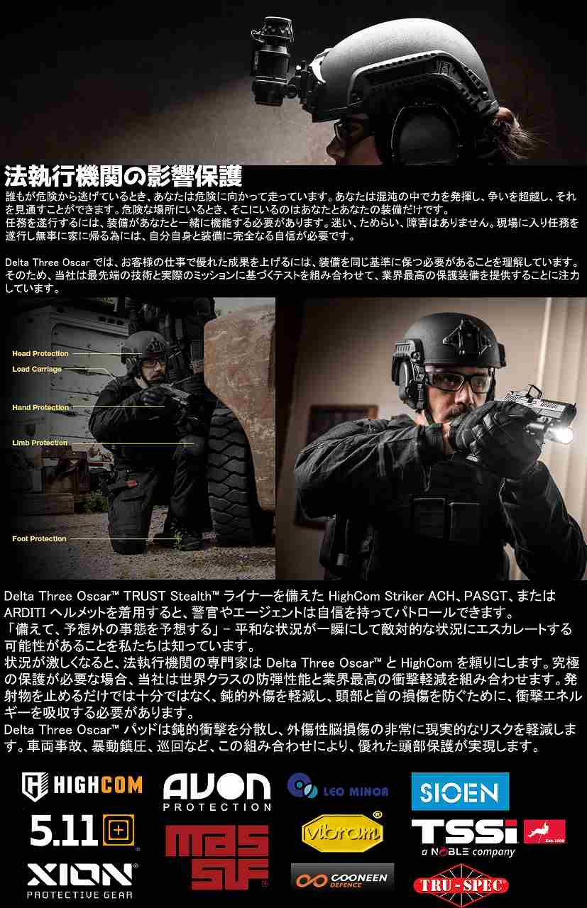 HALO 7/9 BALLISTIC HELMET PAD SYSTEM ƹ͢е§ EARоʡ ƹ Delta Three Oscar ʪ إåȥѥå Ʒѥ֥