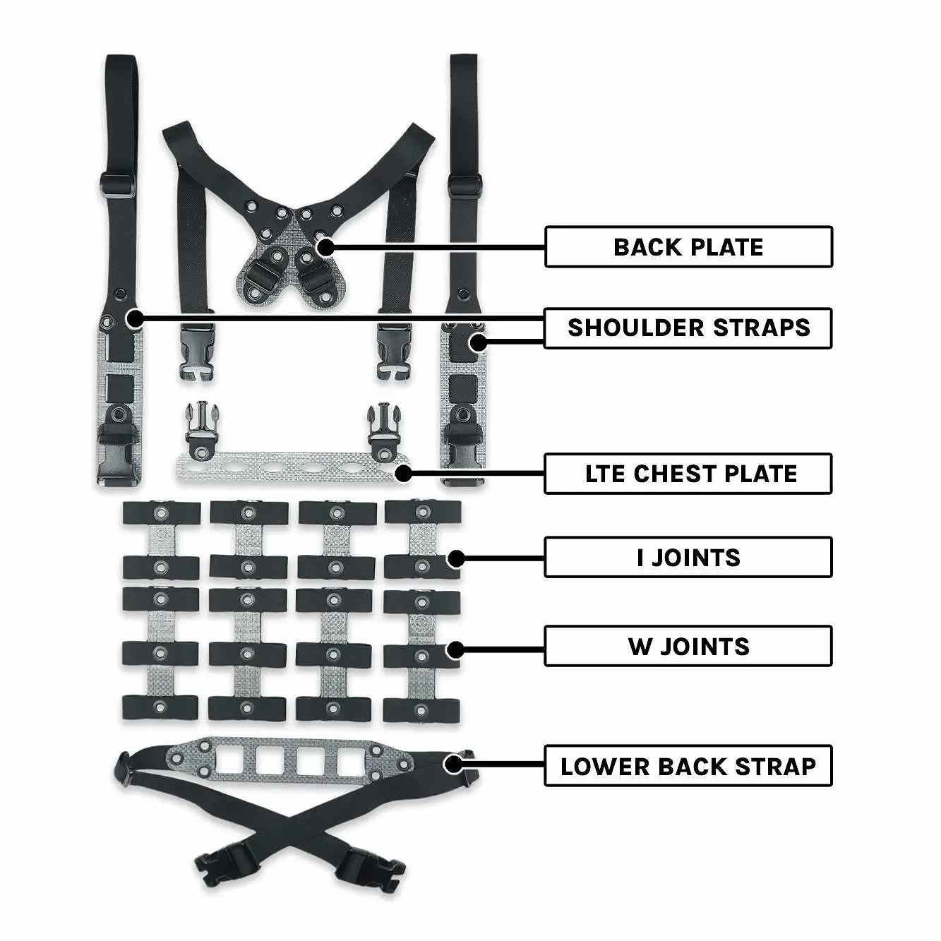 �ڤ�ͽ���ʡ�GBRS GROUP MODULAR CHEST RIG KIT / �ƹ� �⥸��顼�������ȥꥰ ���å� ��GBRS GROUP����������������Ź��