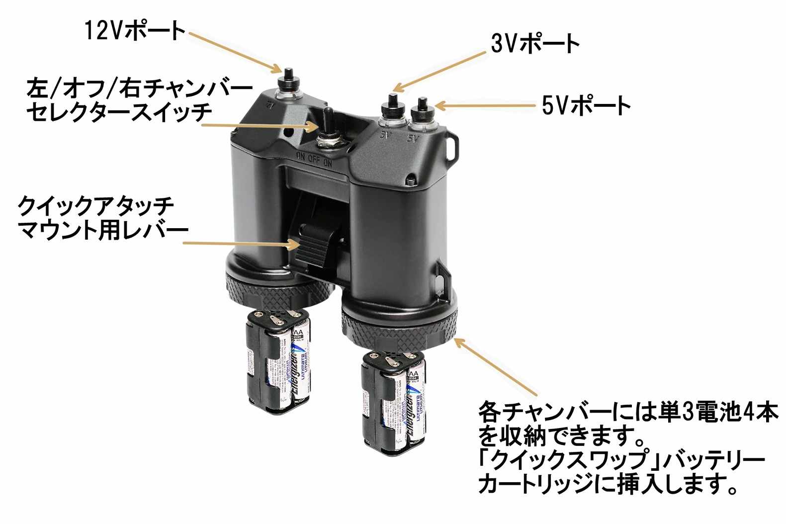 ��˥С�����ޥ���Ű��Хåƥ꡼�ѥå� Universal Multi-Voltage Battery Pack