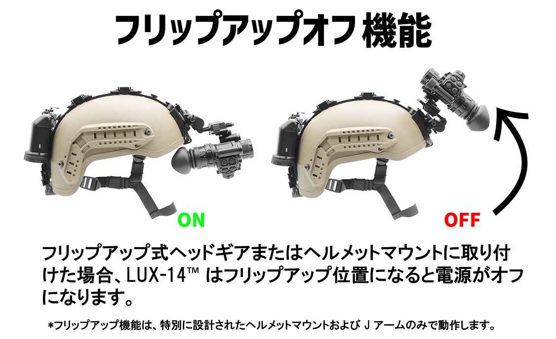 LUX-14L / Advanced Night Vision Monoculars �Ż�ñ��� �ʥ��ȥӥ���� GSCI ADVANCED PHOTONICS 