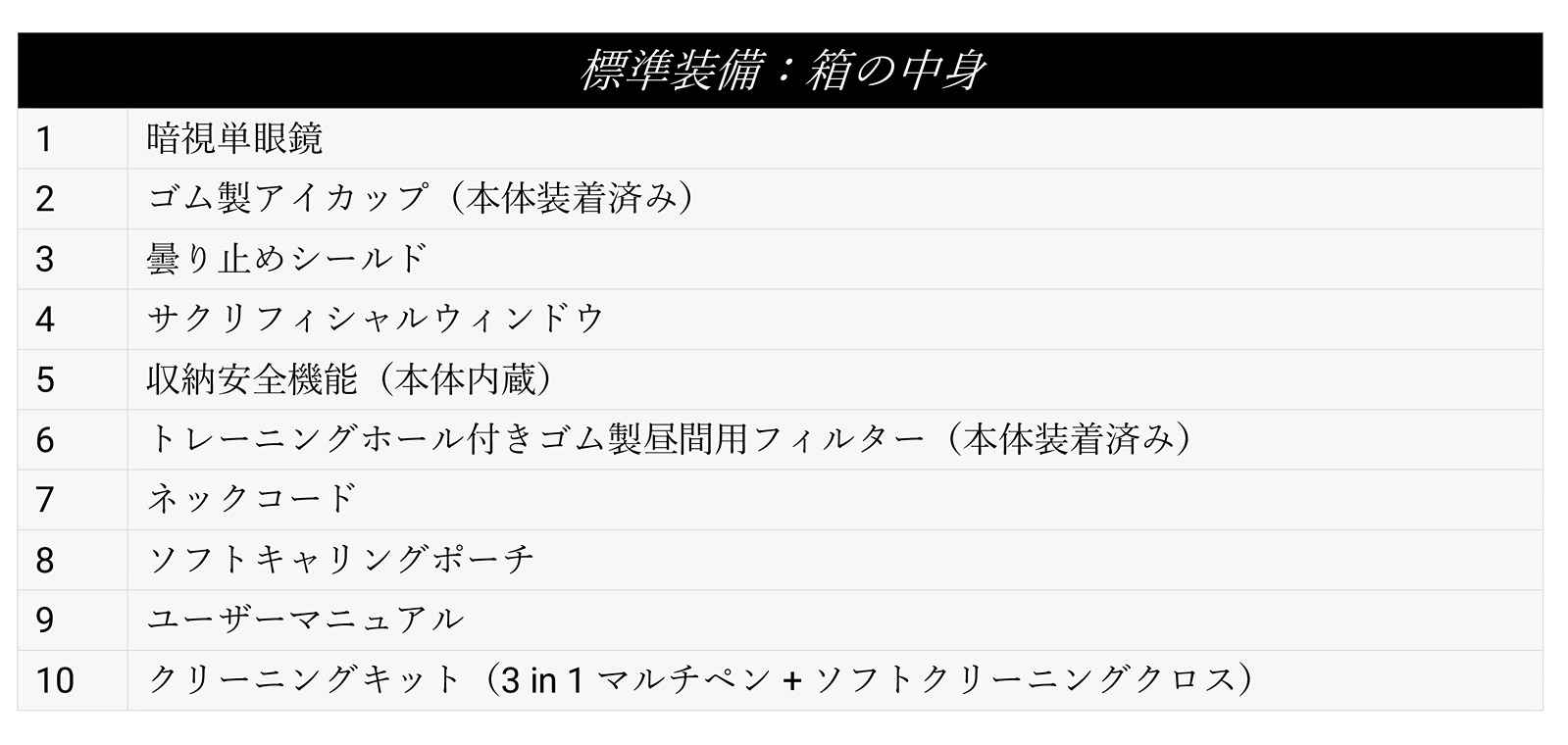 LUX-14L / Advanced Night Vision Monoculars �Ż�ñ��� �ʥ��ȥӥ���� GSCI ADVANCED PHOTONICS 