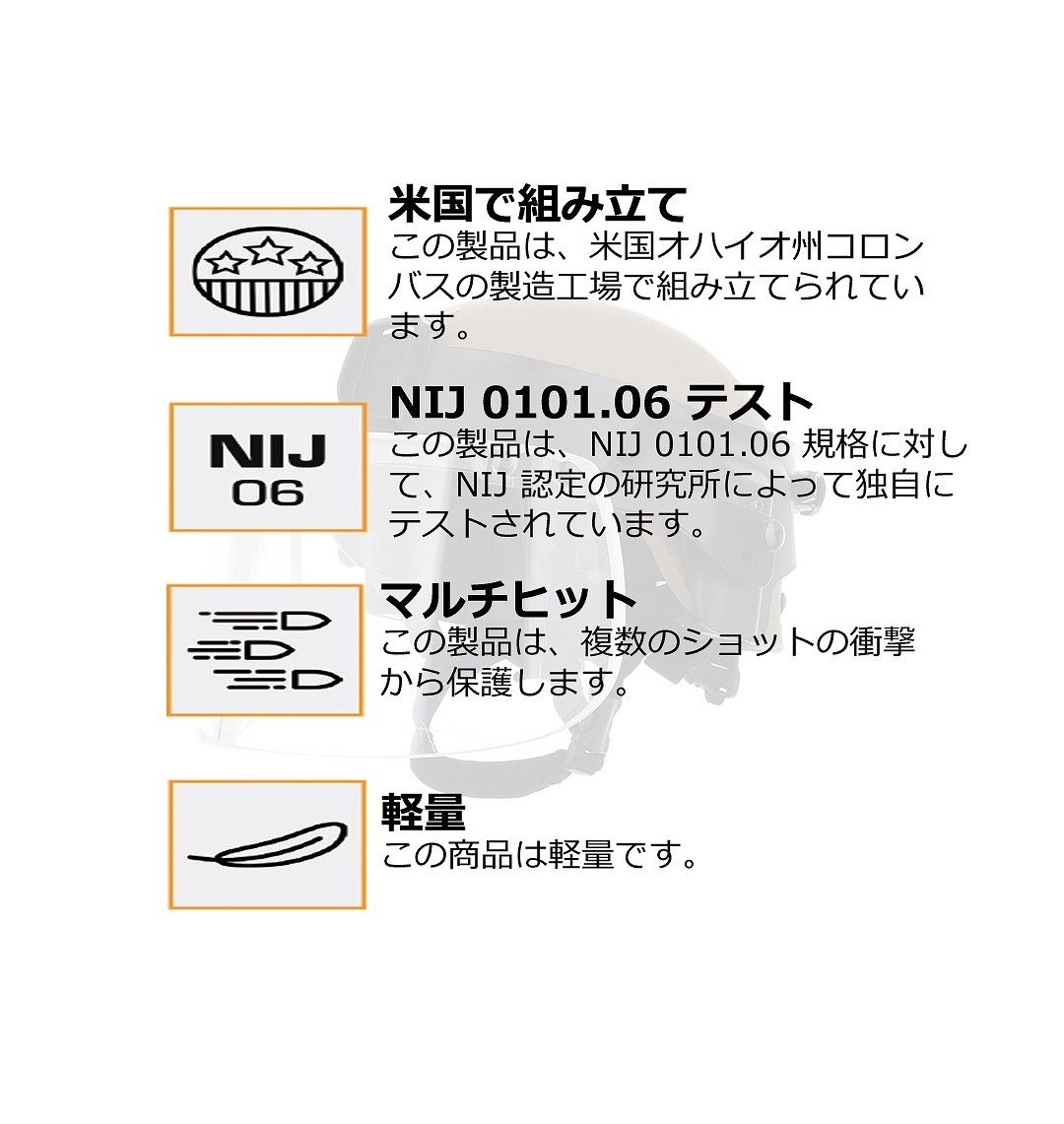 ���ƥХ����� STRIKER BALLISTIC VISOR LEVEL ��A / �إ��åȥХ����� ��٥룳A ���ƥإ��å� �ƹ� HIGHCOM ARMOR����ʪ ITAR������