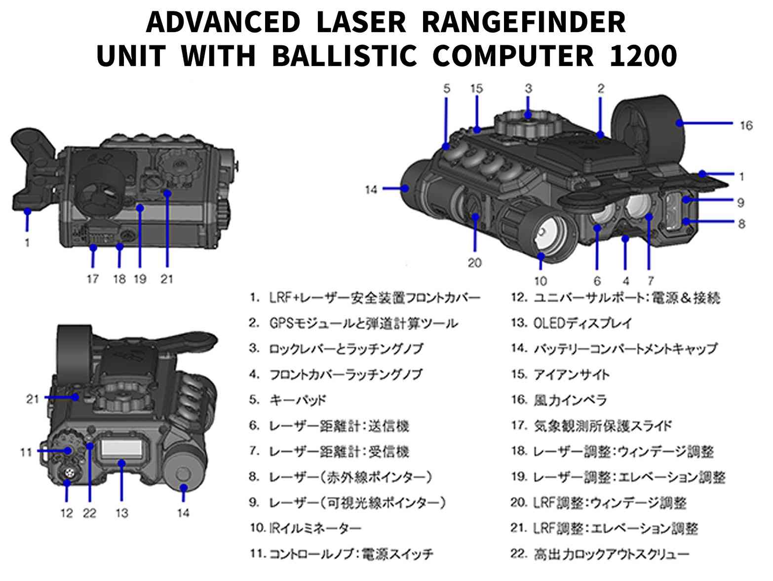 ��®�졼�����Ƚࡦ¬�������ƥ� QRF-1200BC / RAPID LASER TARGETING & RANGING  SYSTEM WITH BALLISTIC COMPUTER ��®�졼�����Ƚࡦ¬�������ƥ����ƻ����ԥ塼���դ��� GSCI ADVANCED PHOTONICS 