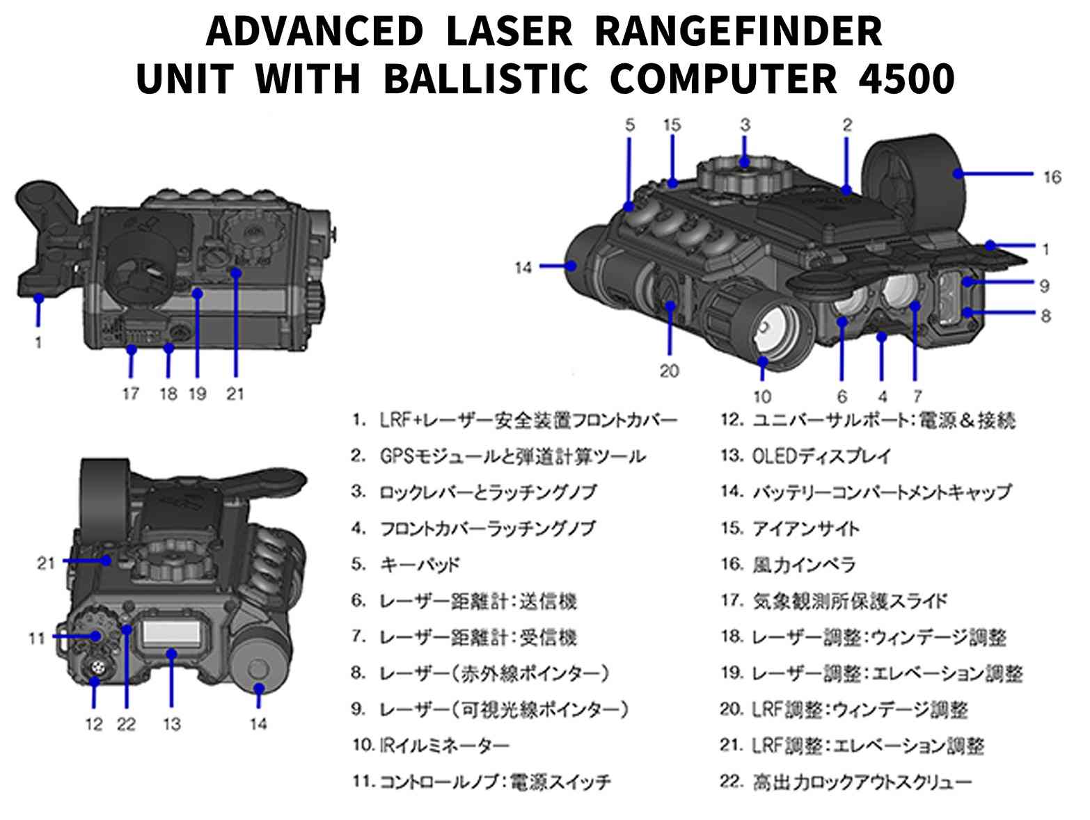 ��®�졼�����Ƚࡦ¬�������ƥ� QRF-4500BC / RAPID LASER TARGETING & RANGING  SYSTEM WITH BALLISTIC COMPUTER ��®�졼�����Ƚࡦ¬�������ƥ����ƻ����ԥ塼���դ��� GSCI ADVANCED PHOTONICS 