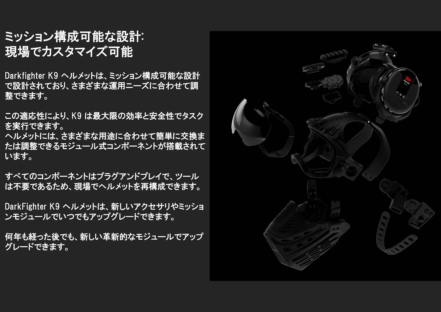 DARKFIGHTER K9 Helmet Kit - Gen5 Dark Systems ƹ񷳻Ǽʥ֥ Ź