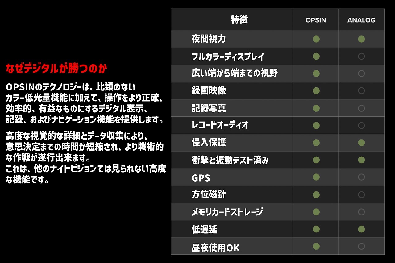 OPSIN �ǥ����� ���顼�ʥ��ȥӥ���� / ��󥺥ץ��ƥ������դ� ���󥵡��С�����󥢥å� �ǿ����å� ñ��� �ƹ�֥��ɡ����䵬����