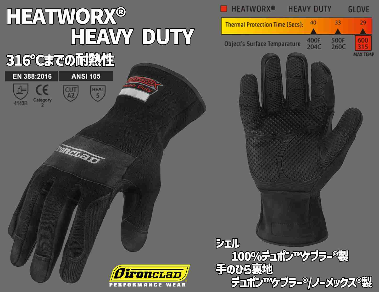 HEATWORX HEAVY DUTY �ǹ�600��F����315��ˤιⲹʪ���Ļ���ǽ����Ǯ�������֡� IRON CLAD���������ǥ����顼 ��