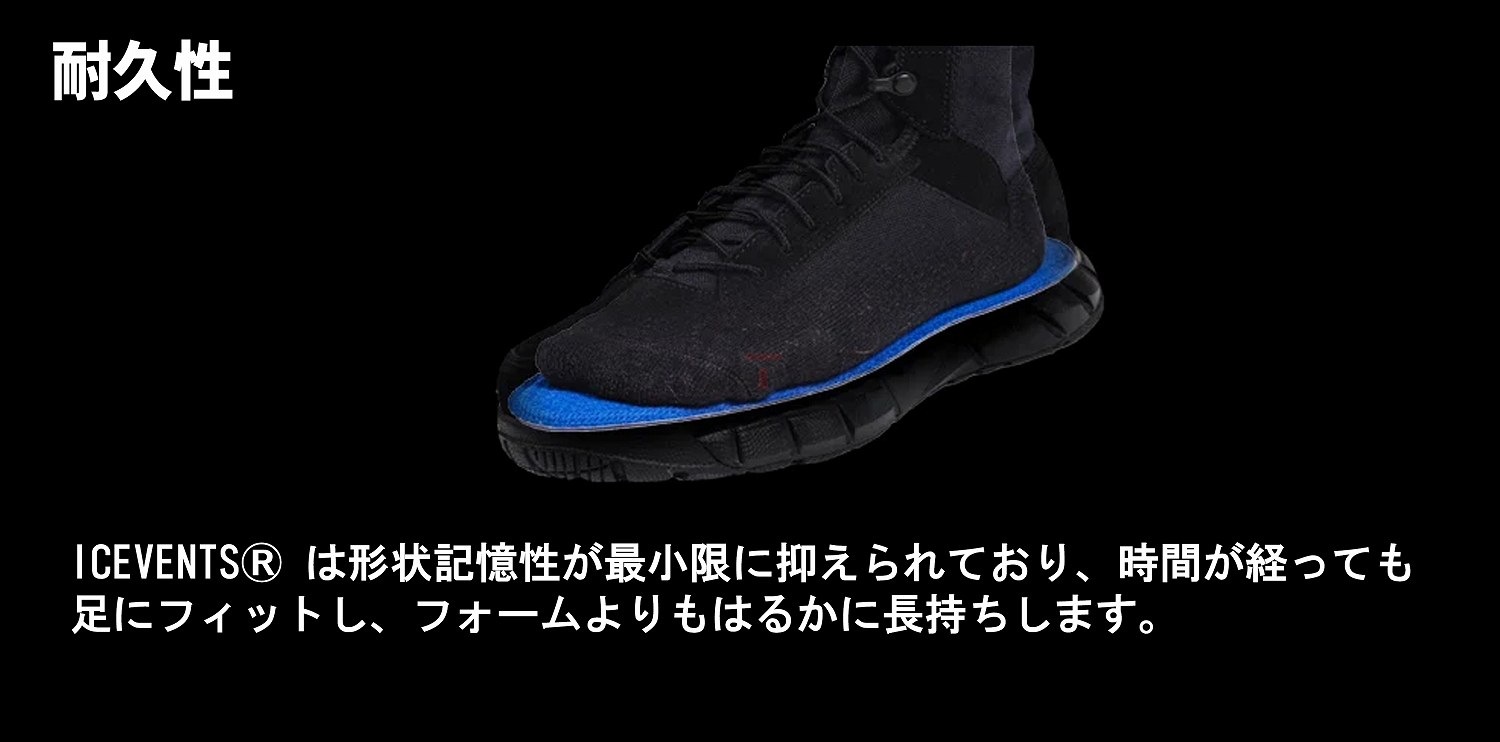 ¨Ǽ߸ˡICEVENTS Insoles - Men's 󥽡 ƹQore Performance ƹüǼ