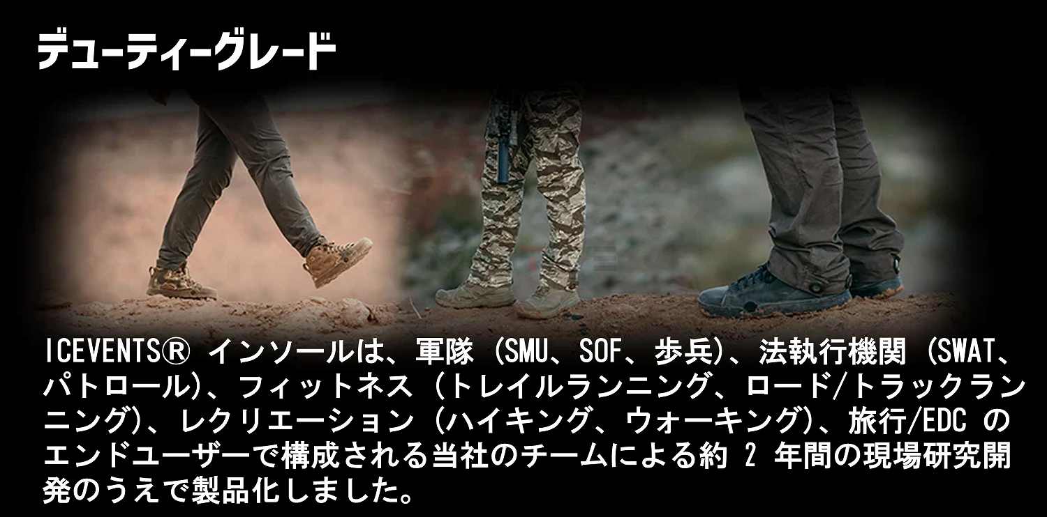 ¨Ǽ߸ˡICEVENTS Insoles - Men's 󥽡 ƹQore Performance ƹüǼ