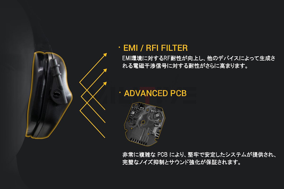 M31 PLUS Electronic Hearing Protector ���䡼�ޥ� �Υ�������󥻥�� ��Ǽ�ʥ֥��� ��������������Ź��