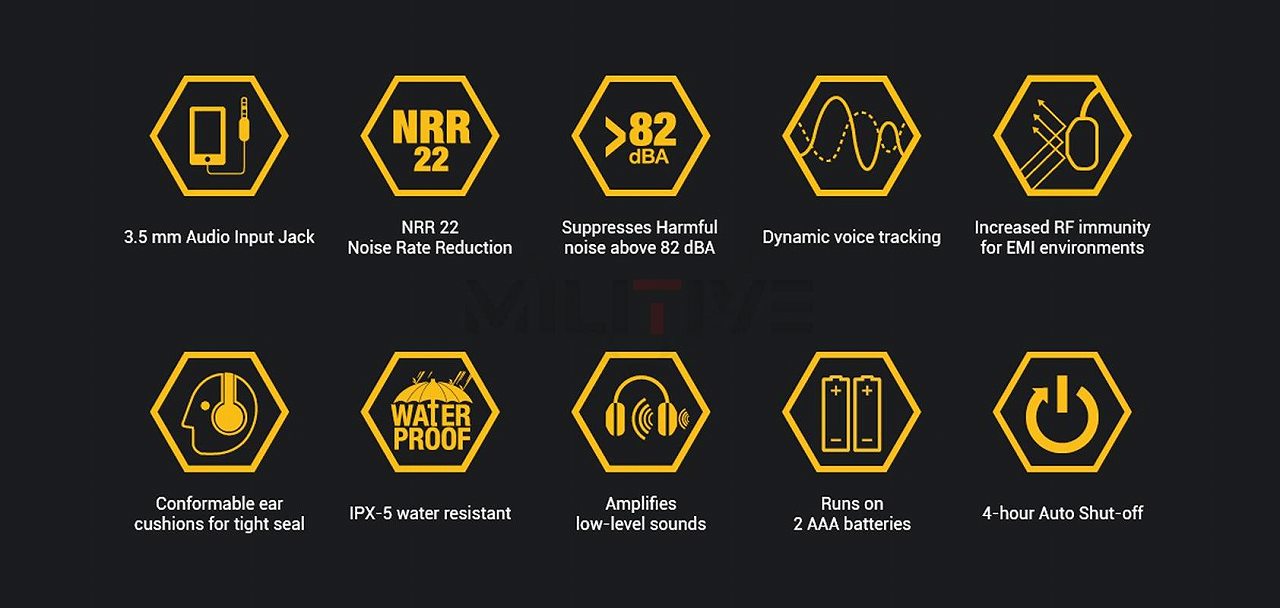 M31 PLUS Electronic Hearing Protector ���䡼�ޥ� �Υ�������󥻥�� ��Ǽ�ʥ֥��� ��������������Ź��