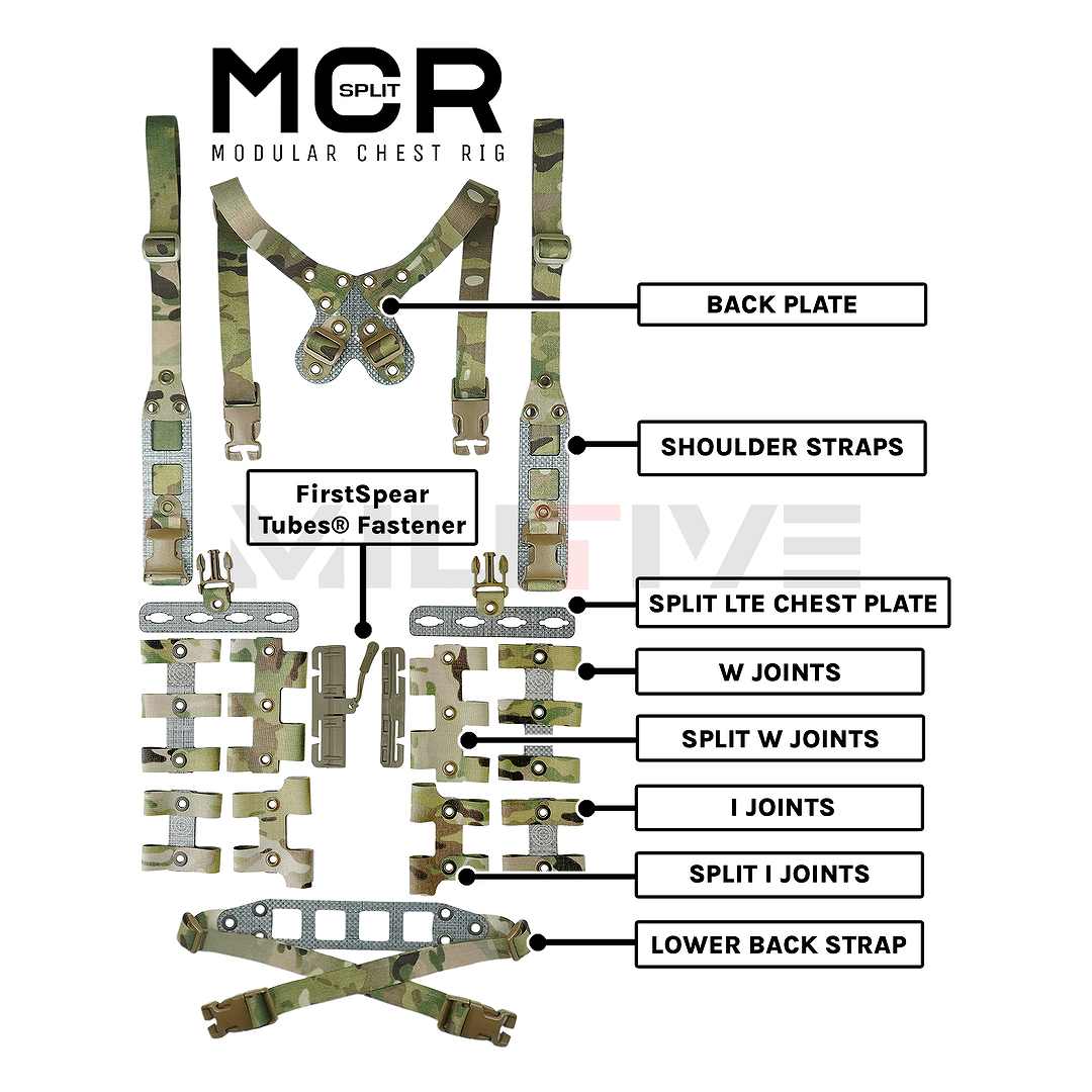 GBRS GROUP Modular Chest Rig Split Kit / ƹ ⥸顼ȥꥰ ץåȥå GBRS GROUPŹ