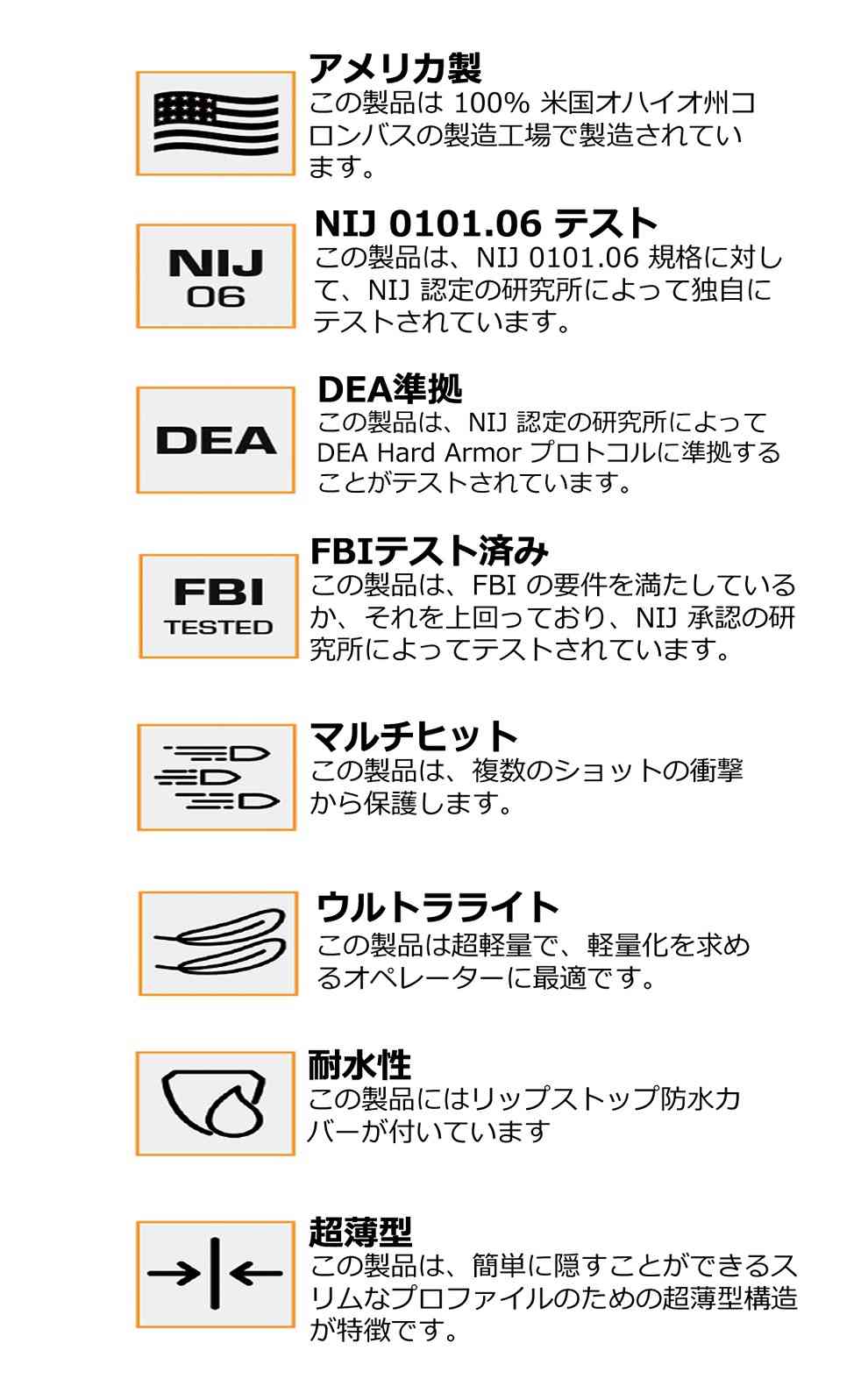 Trooper SA3920 APC�ѥͥ��� ��٥� ��A ���եȥ����ޡ��ѥͥ� / ��ʪ ͢�е����� ���� ���եȥ����ޡ� �ƹ� HIGHCOM ARMOR