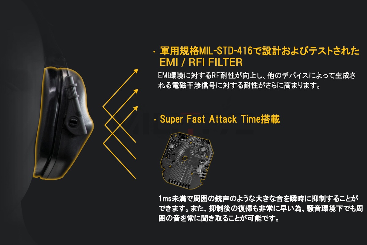 佪λ߸ʸ¤M32-Mark3 MILPro Electronic Communication Hearing Protector Ż̿ 䡼ޥ Υ󥻥 Ǽʥ֥ɡ