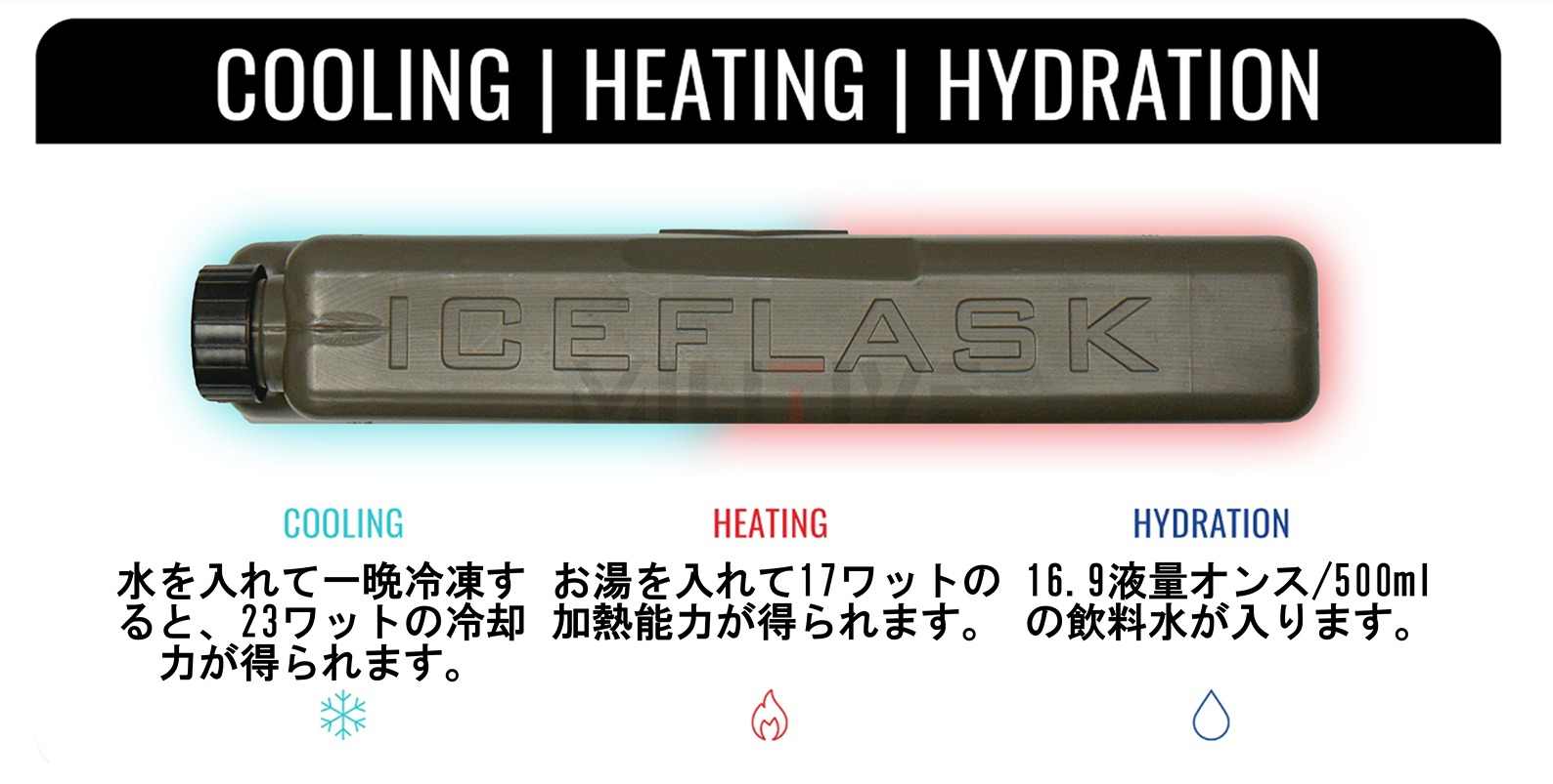 ICEFLASK - ��ѡ���Ǯ����ʬ����ѿ��� �ƹ�Qore Performance �ƹ��ü�����Ǽ��