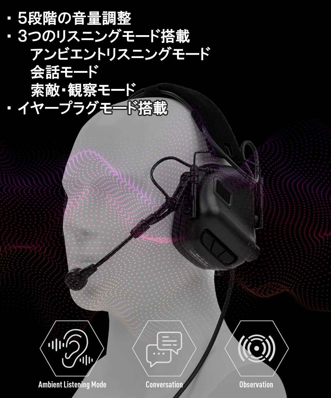 M32-Mark4 MILPro Electronic Communication Hearing Protector Ż̿ 䡼ޥ Υ󥻥 Ǽʥ֥ɡ