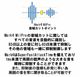 M32-Mark4 MILPro Electronic Communication Hearing Protector Ż̿ 䡼ޥ Υ󥻥 Ǽʥ֥ɡ