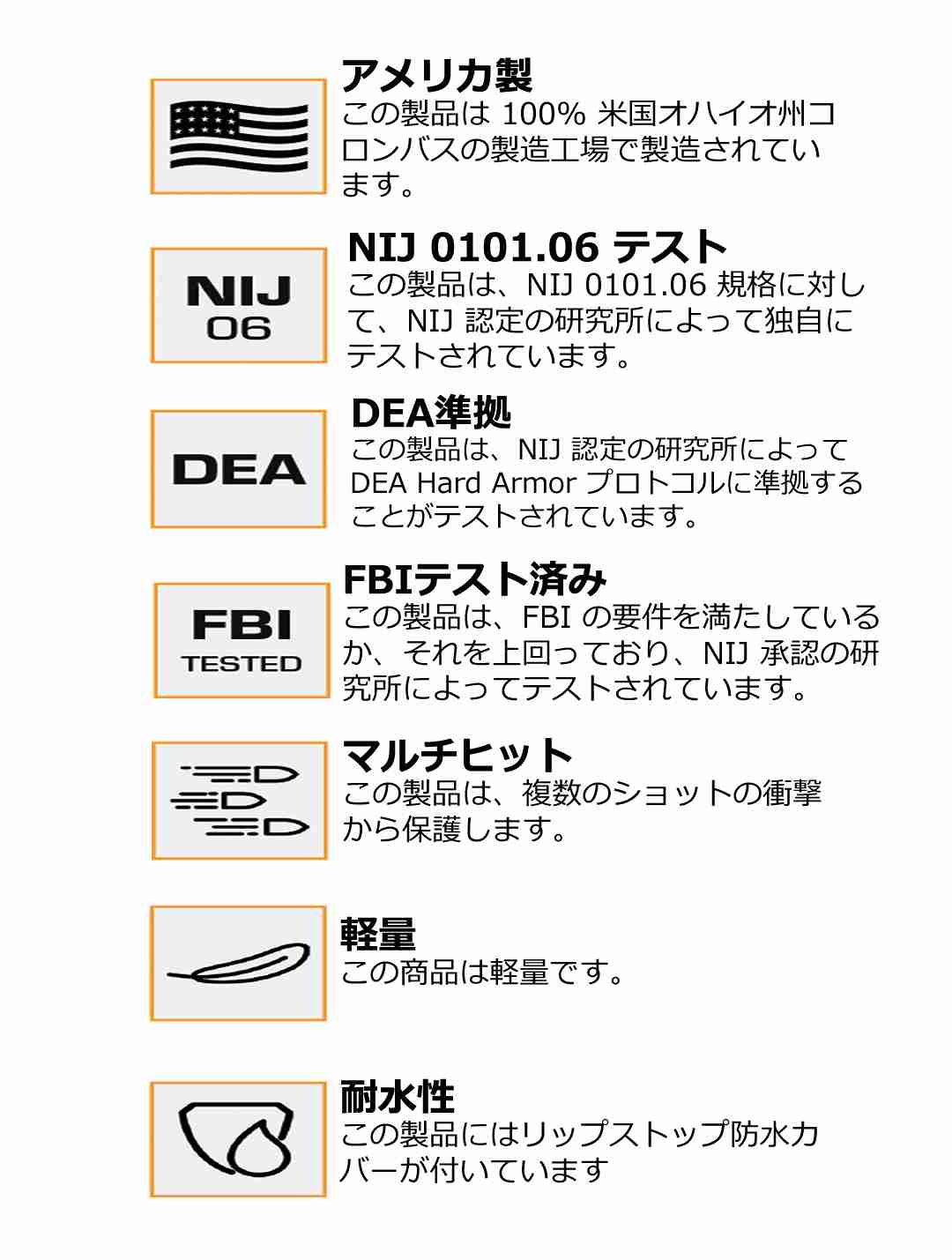 Trooper SA3100 ƹ�Υѥͥ��� 4���� ��٥� ��A ���եȥ����ޡ��ѥͥ� / ��ʪ ͢�е����� ���� ���եȥ����ޡ� �ƹ� HIGHCOM ARMOR