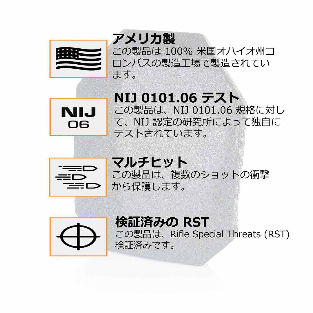 34i1 ��٥�III / �� ICW  IIIA NIJ ���եȥ����ޡ�ʻ�� Guardian 34i1 / Level III ICW IIIA NIJ ���եȥ����ޡ�ʻ�Ѥǥ�٥뭸 ��ʪ ITAR�����ʡ����ƥץ졼�� �ƹ� HIGHCOM ARMOR