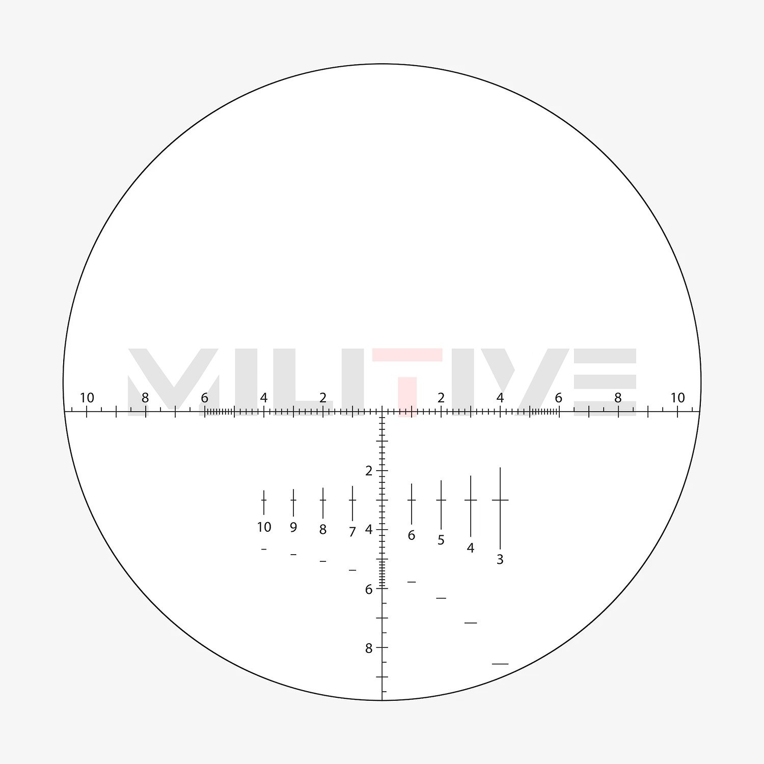  Cronus Tactical G2 UHD 7-4260 ƥ륹ݥåƥ󥰥 ƹʪ  ATHLON OPTICS  ʵݾ Ź