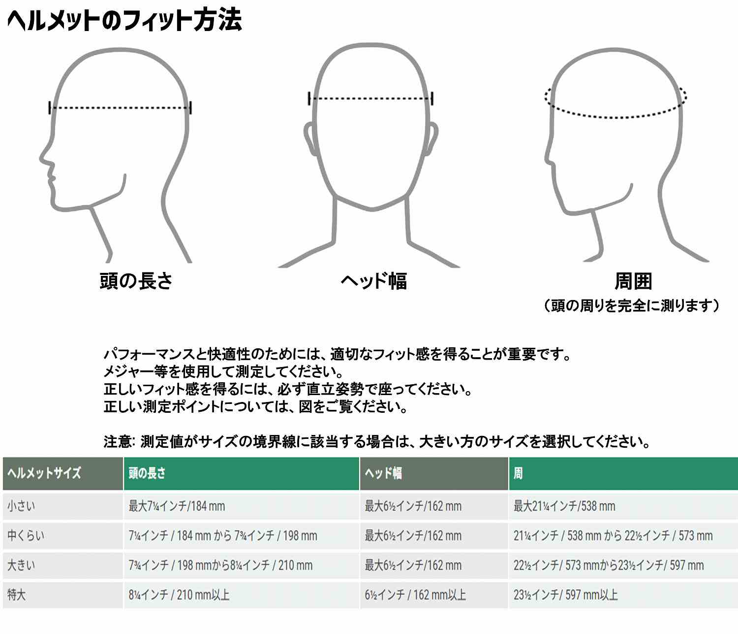 AS-200 꺢ʲ Level A / NIJ ٥ IIIA ƥإå ƹ ArmorSource ʪ ͢еEAR Ź