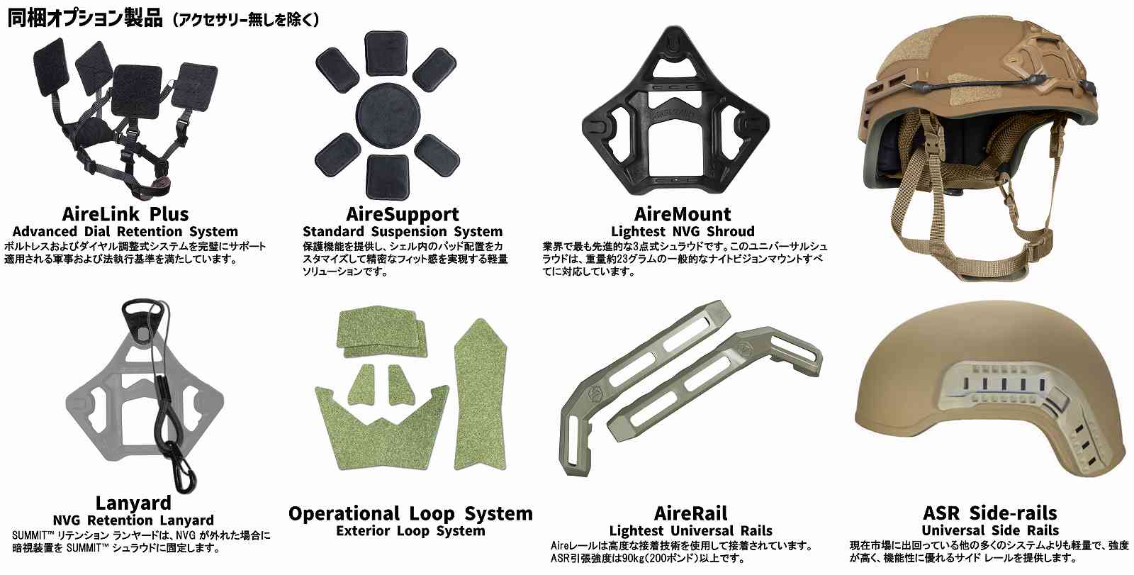AS-200 꺢ʲ Level A / NIJ ٥ IIIA ƥإå ƹ ArmorSource ʪ ͢еEAR Ź