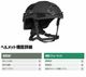 AS-200 꺢ʲ Level A / NIJ ٥ IIIA ƥإå ƹ ArmorSource ʪ ͢еEAR Ź