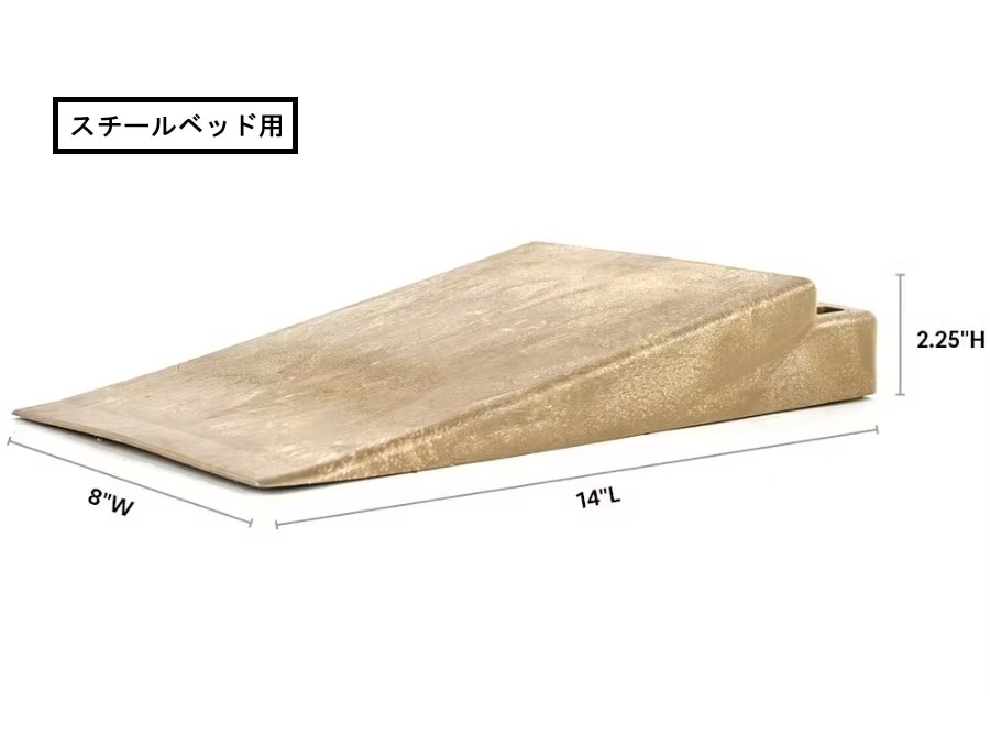 スターターランプ