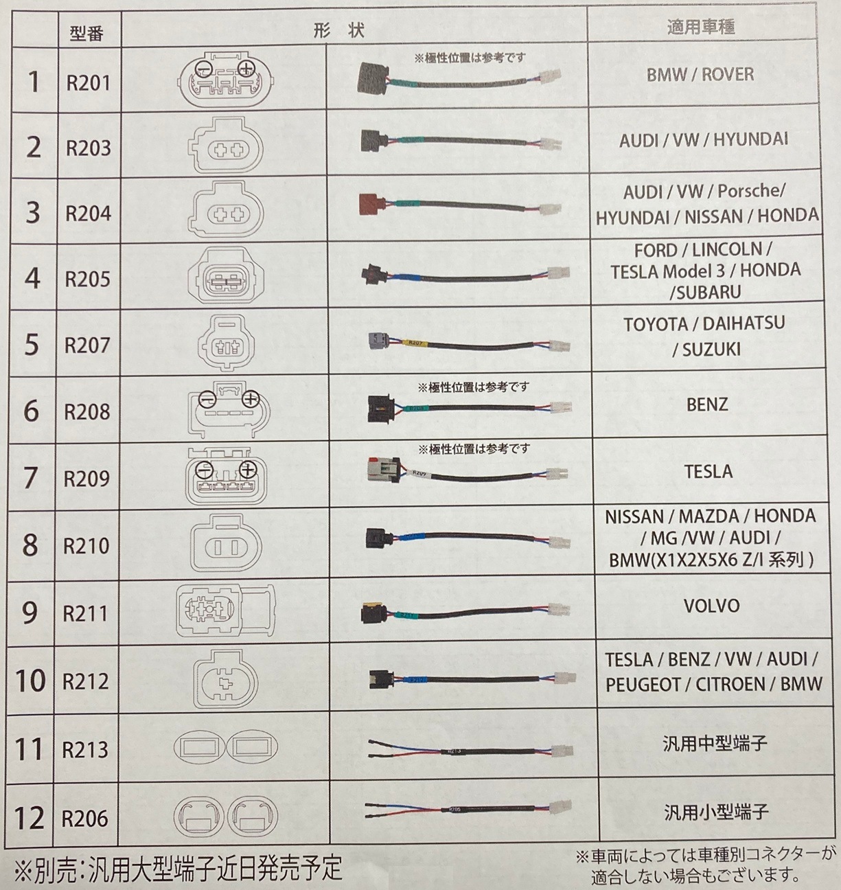 EPBコントローラー