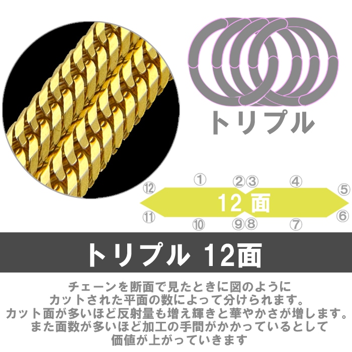 8月新商品】喜平 ネックレス 18金 トリプル 12面 45cm 5.5g