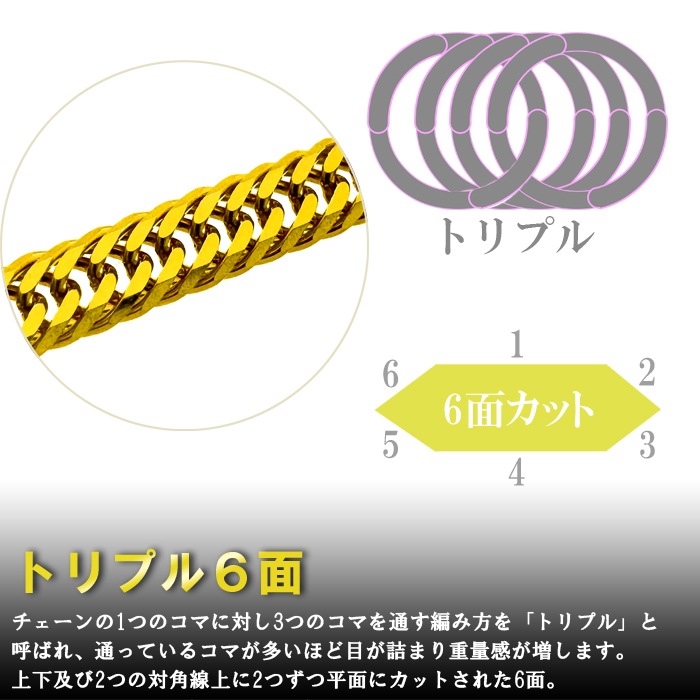 喜平 ネックレス 24金 純金 トリプル6面 45cm 8g 造幣局検定マーク K24