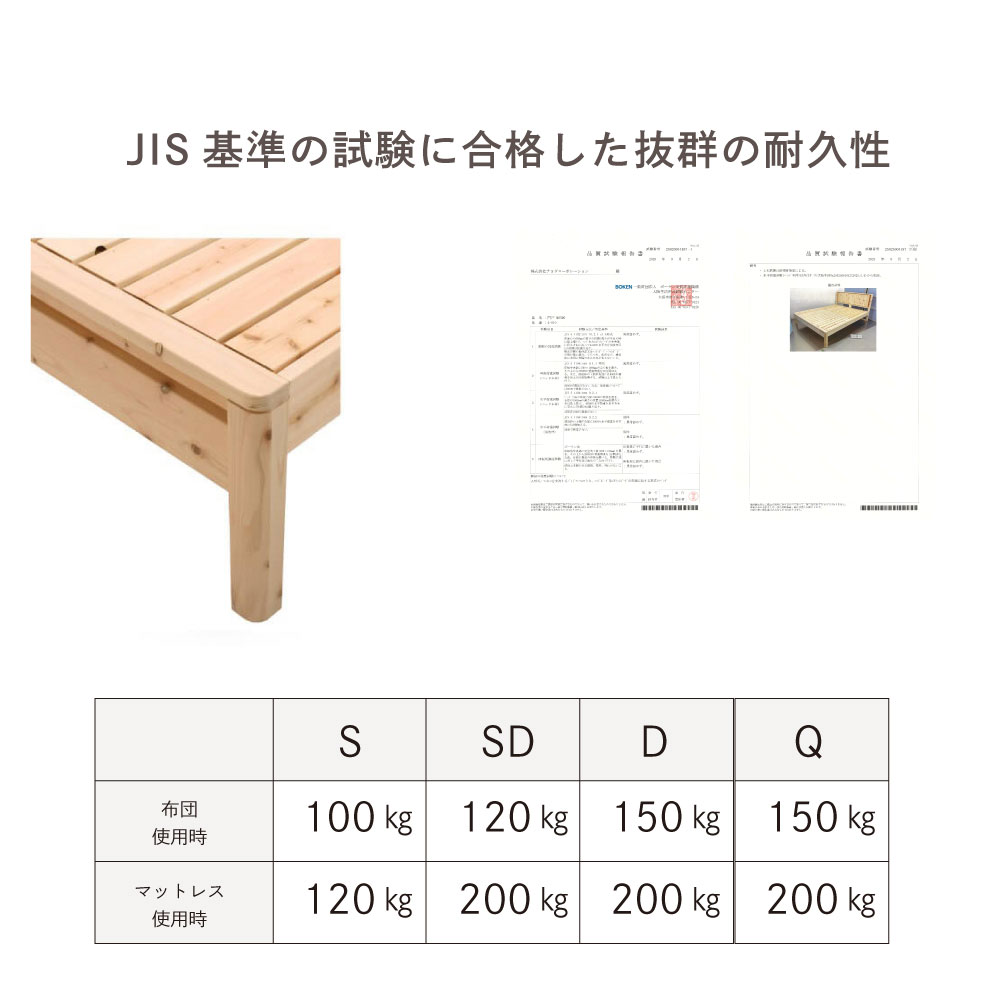 (A)4-010��SD�����ڡ�MONDO�ˡ�����ͽ����ʸʬ