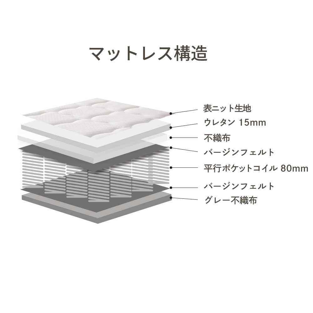 (B)M6073 D    ���������ޤ�ݥ��åȥ�����ޥåȥ쥹