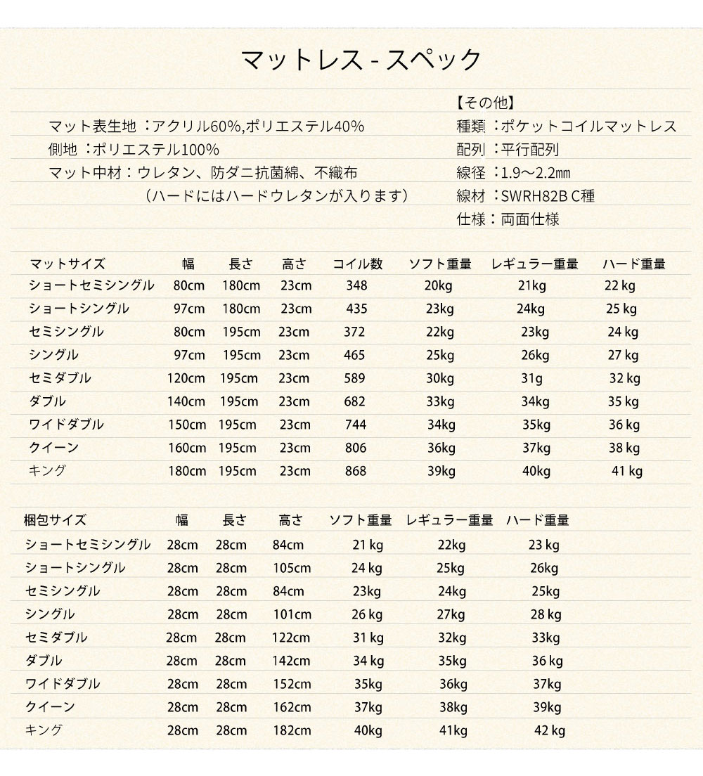 ���󣴣�����νв�(B)������P645 ���ʎ����ގڎ��Ď�BK   �񻺎ώ���K��180���� �쥮��顼