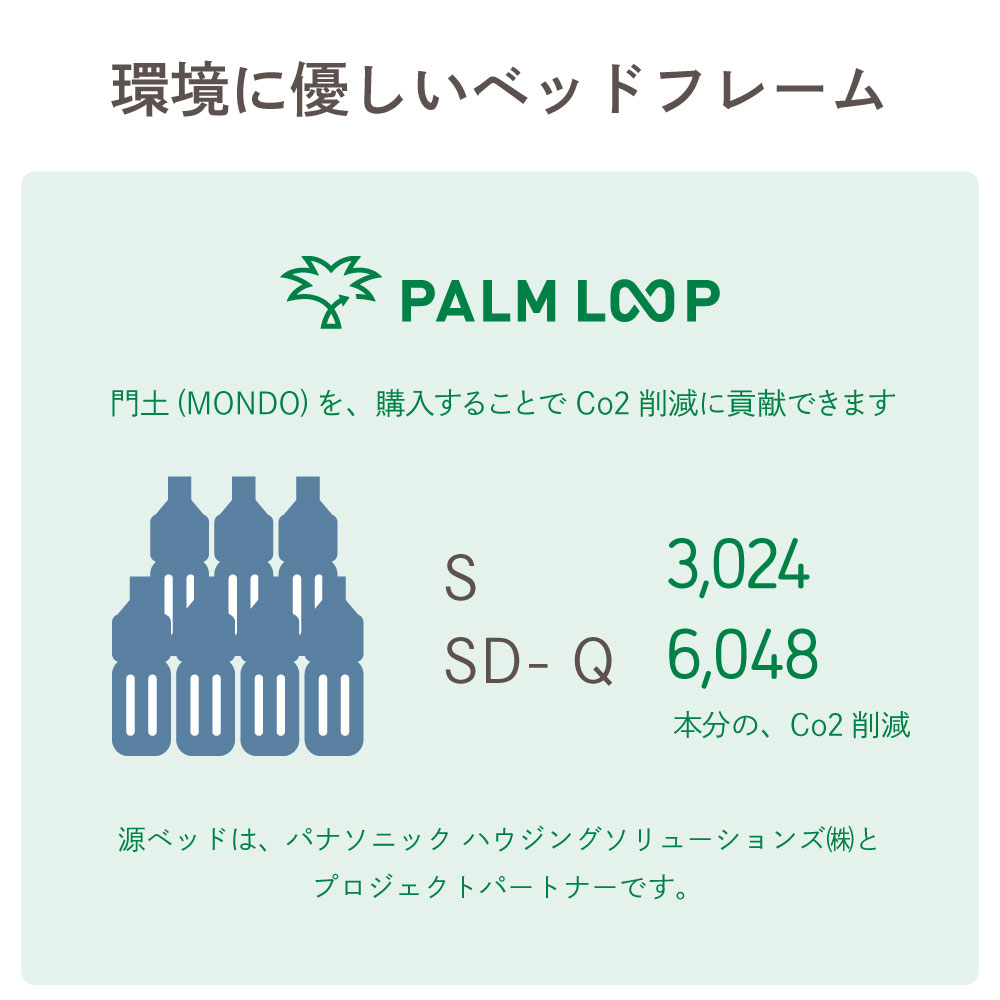 (A)4-010��SD�����ڡ�MONDO�ˡ����٥��Υ�