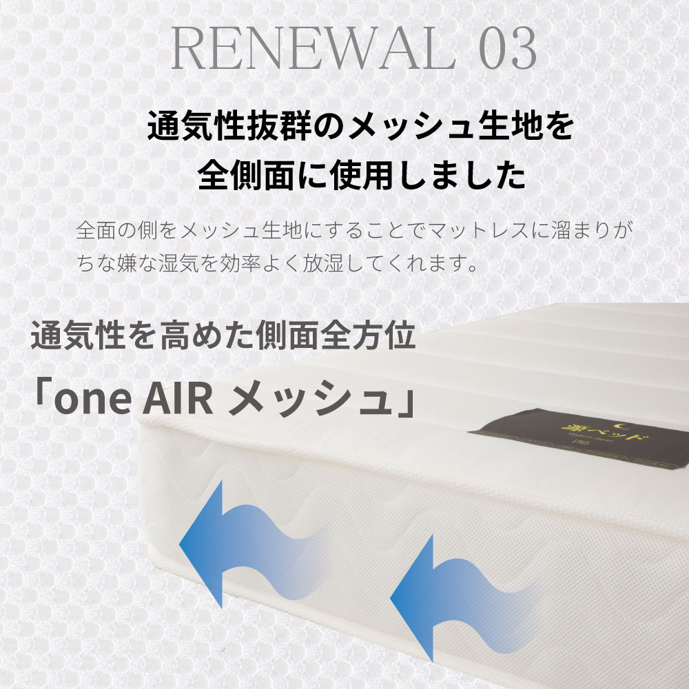 ���󣴣�����νв�(B)������P643 ���ʎ����ގڎ��Ď�WH   �񻺎ώ���Q��160���� �ʎ��Ď�