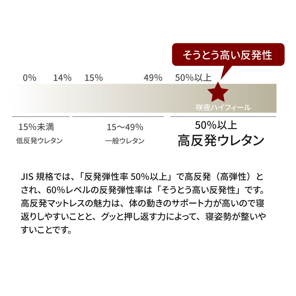 (B)��P����701 S ����ϥ��ե����롡�񻺥��쥿��ޥå�