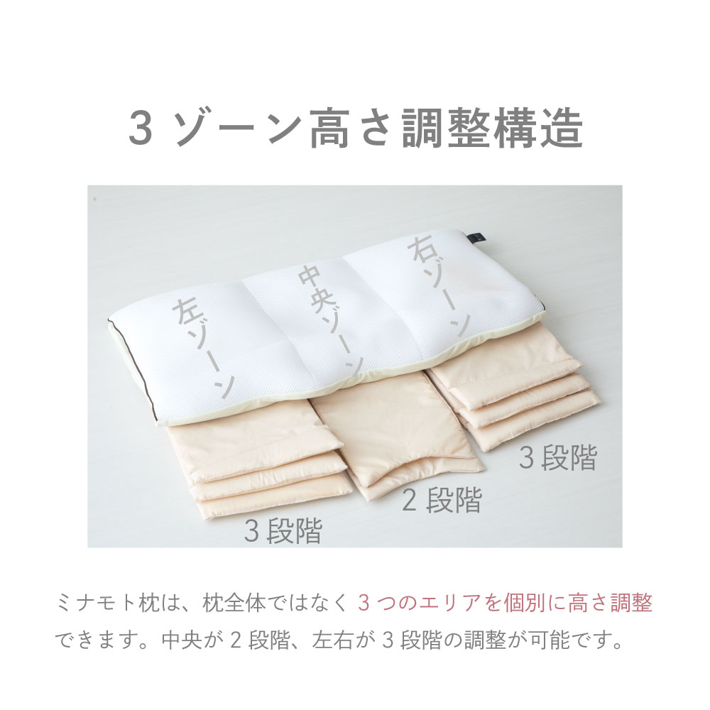 (B) 6-001 ALL�ѥ��� �ߥʥ����