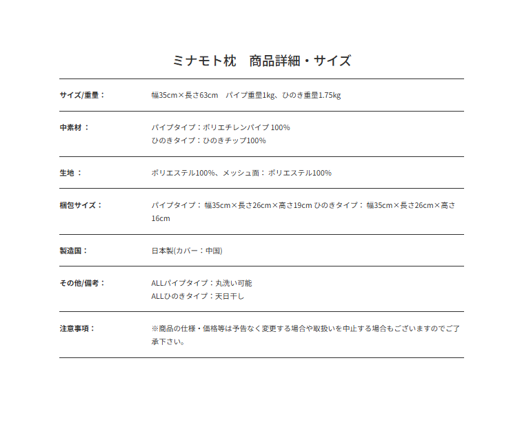 (B) 6-001 ALL�ѥ��� �ߥʥ����